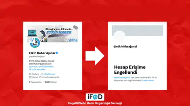 Etkin Haber Ajansı’nın X hesabına bir erişim engeli daha