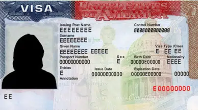 "ABD, Filistin pasaportu olanlara vize vermeyecek"