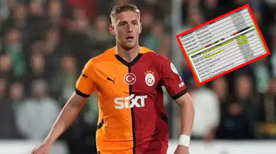 Metehan Baltacı'nın mesajları ortaya çıktı: "Asgari ücreti katlamam lazım"