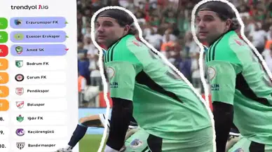 Erzurumspor'dan tepki çeken Amedspor paylaşımı: Hemen sildiler