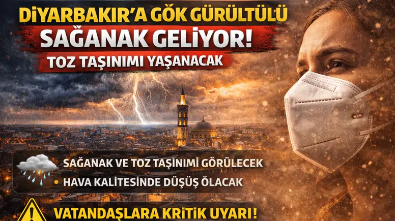 Diyarbakır’a gök gürültülü sağanak geliyor! Toz taşınımı uyarısı