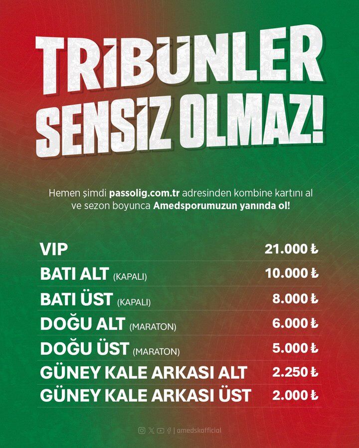 Amed Spor