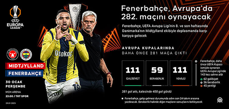 Midtjylland Fenerbahce Maci Hangi Kanalda Nerede Izlenir Mac Saati Yayin Bilgileri Ve Muhtemel 11Ler 17382231327054 3