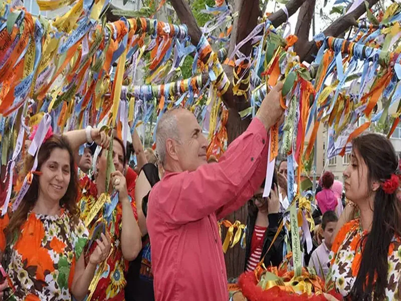 Bayram Mı, Ritüel Mi