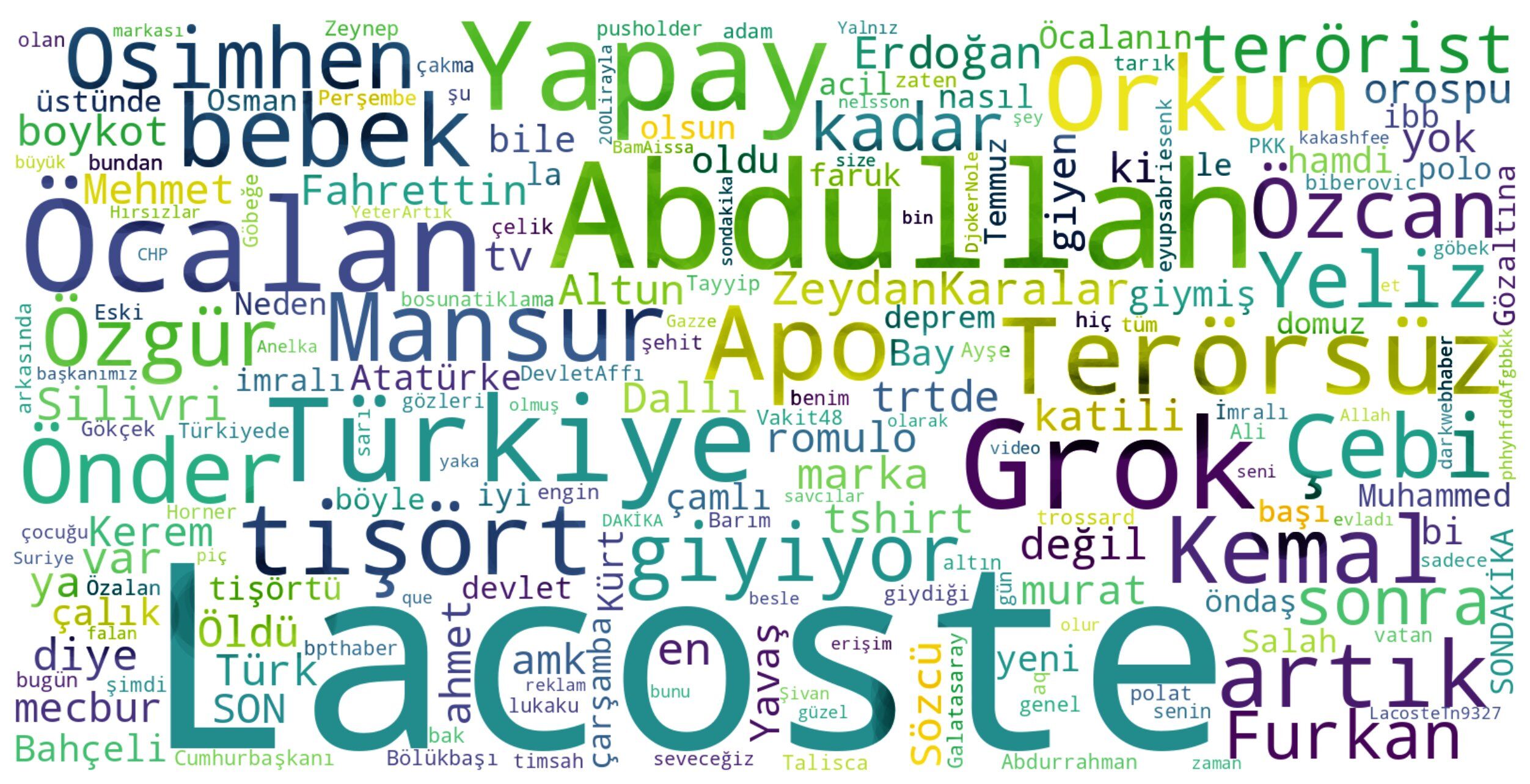 Gvbv Abi W U A Aotiq