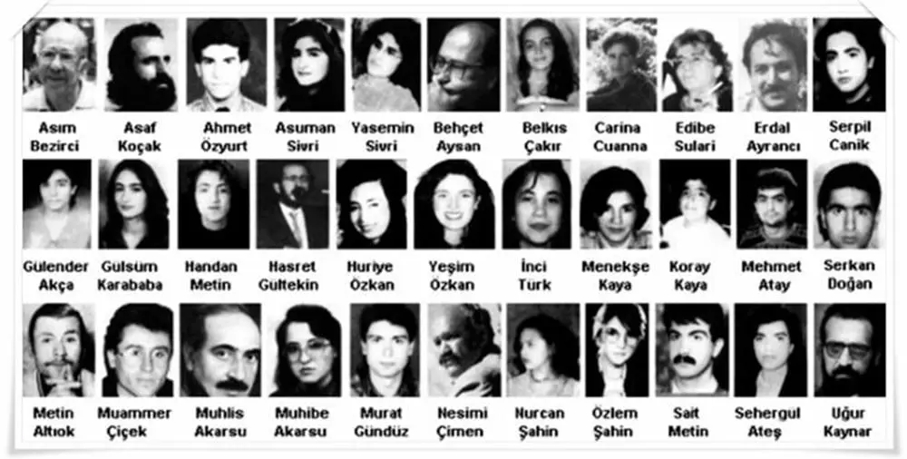 Sivas Katliamı'nda hayatını kaybedenler