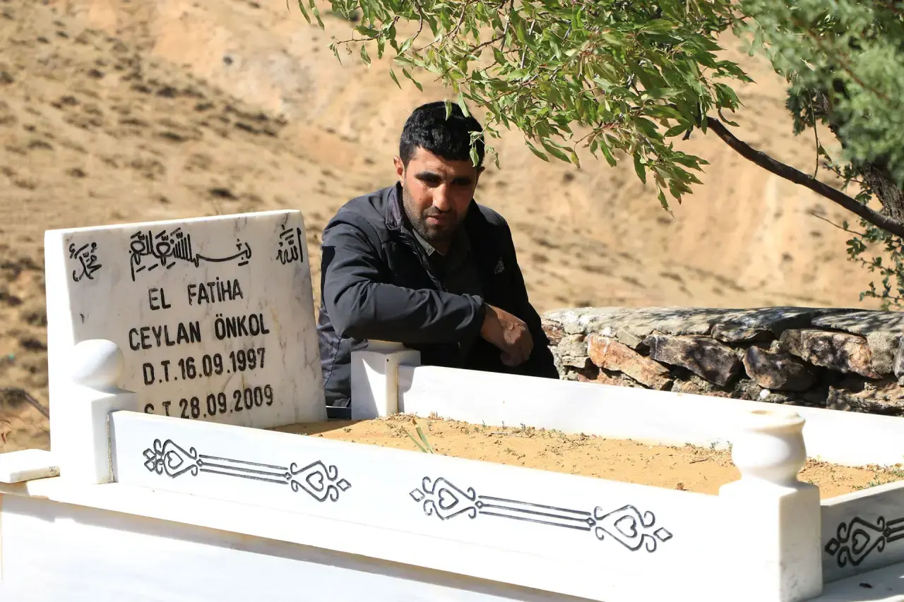 Ceylan Önkol'un faili hâlâ 'meçhul' | Davada bugüne kadar neler yaşandı? -  Evrensel